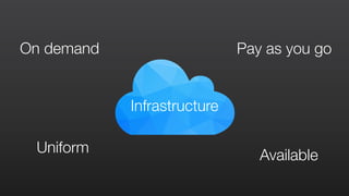 On demand Pay as you go
Uniform Available
Infrastructure
 