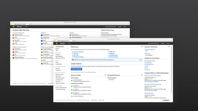AWS 101: Introduction to AWS | PDF