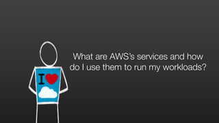What are AWS’s services and how
do I use them to run my workloads?
 