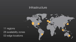11 regions
28 availability zones
53 edge locations
Infrastructure
 