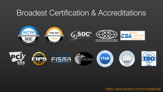 https://aws.amazon.com/compliance/
Broadest Certiﬁcation & Accreditations
 