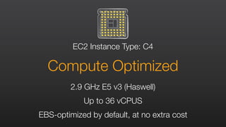 EC2 Instance Type: C4
2.9 GHz E5 v3 (Haswell)
Up to 36 vCPUS
EBS-optimized by default, at no extra cost
Compute Optimized
 