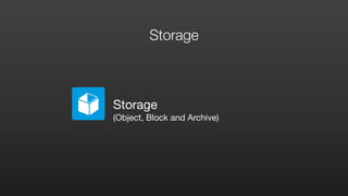Storage
Storage

(Object, Block and Archive)
 
