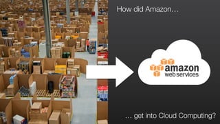 How did Amazon…
… get into Cloud Computing?
 