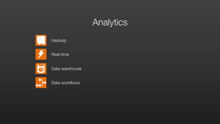 Analytics
Hadoop
Real-time
Data warehouse
Data workﬂows
 