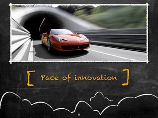 [   Pace of innovation   ]

            66
 