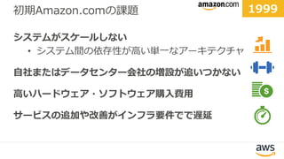 初期Amazon.comの課題
システムがスケールしない
• システム間の依存性が高い単一なアーキテクチャ
自社またはデータセンター会社の増設が追いつかない
高いハードウェア・ソフトウェア購入費用
サービスの追加や改善がインフラ要件でで遅延
1999
 