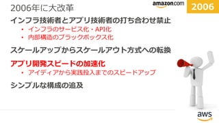 2006年に大改革
インフラ技術者とアプリ技術者の打ち合わせ禁止
• インフラのサービス化・API化
• 内部構造のブラックボックス化
スケールアップからスケールアウト方式への転換
アプリ開発スピードの加速化
• アイディアから実践投入までのスピードアップ
シンプルな構成の追及
2006
 