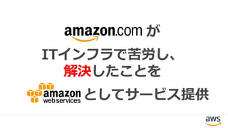 ITインフラで苦労し、
解決したことを
が
としてサービス提供
 