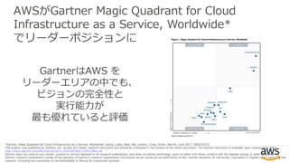GartnerはAWS を
リーダーエリアの中でも、
ビジョンの完全性と
実行能力が
最も優れていると評価
*Gartner, Magic Quadrant for Cloud Infrastructure as a Service, Worldwide, Leong, Lydia, Bala, Raj, Lowery, Craig, Smith, Dennis, June 2017 G00315215
This graphic was published by Gartner, Inc. as part of a larger research document and should be evaluated in the context of the entire document. The Gartner document is available upon request from AWS :
http://www.gartner.com/doc/reprints?id=1-2G2O5FC&ct=150519&st=sb
Gartner does not endorse any vendor, product or service depicted in its research publications, and does not advise technology users to select only those vendors with the highest ratings or other designation.
Gartner research publications consist of the opinions of Gartner's research organization and should not be construed as statements of fact. Gartner disclaims all warranties, expressed or implied, with respect to this
research, including any warranties of merchantability or fitness for a particular purpose.
AWSがGartner Magic Quadrant for Cloud
Infrastructure as a Service, Worldwide*
でリーダーポジションに
 