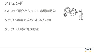 アジェンダ
AWSのご紹介とクラウド市場の動向
クラウド市場で求められる人材像
クラウド人材の育成方法
 