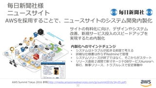 毎日新聞社様
ニュースサイト
AWSを採用することで、ニュースサイトのシステム開発内製化
AWS Summit Tokyo 2016 参照(http://media.amazonwebservices.com/jp/summit2016/3A-05.pdf)
サイトの有料化に向け、デザインやシステム
改善、新規サービス投入のスピードアップを
実現するため内製化
内製化へのマインドチェンジ
• システムはトラブルが起きる前提で考える
• 詳細な仕様書は作らずRedmineで管理
• システムリリースが終了ではなく、そこからがスタート
• リリース直前２週間で新マネージドDBサービスAuroraへ
移行、無事リリース、トラブルレスで安定稼働中
32
 