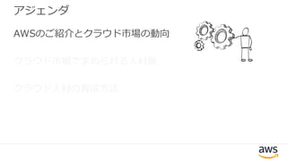 アジェンダ
AWSのご紹介とクラウド市場の動向
クラウド市場で求められる人材像
クラウド人材の育成方法
 