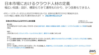 日本市場におけるクラウド人材の定義
幅広い知識：設計、構築もできて運用もわかり、かつ改善もできる人
富士通：
クラウド時代のすべてのIT人材は、クラウドサービスの企画や設計、構築から稼働後の運用、改善まで、ライフサイクル全般について精通する必要
がある
NEC：
これまで持っていたシステムインテグレーションのスキルに加えて、運用スキルを身につけた人材
日立：
サービスの運用と継続的な改善を主導するのが「サービスマネージャ」などだ。運用スキルのほかプロジェクト管理、コンサルティングなどの能力を持ち、
サービスの運用・改善と、サービスのさらなる標準化、横展開を図る
NTTデータ：
NTTデータは新しいクラウド人材「方式グループリーダ」を定義した。熟練PMとしてのスキルを持ち、さらに独り立ちしたITアーキテクトとしてクラウド
サービスの「方式設計」ができる技術者である
・ボタン一つでサーバーが立ち上がるクラウド時代においては、従来の仕事がクラウド化で軽減される分、
ひとりで幅広い業務に対応する事が求められます ⇒ フルスタックエンジニア
日本の大手SIerによるクラウド人材の定義 ※日経コンピュータ
2011年5月12日号より抜粋
 