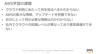AWS学習の課題
• クラウド利用にあたって何を知るべきかわからない
• AWSの膨大な情報、アップデートを把握できない
• 自分にとって何が必要な情報なのかわからない
• 社内でクラウドの知識レベルが異なっており意思疎通ができ
ない
62
© 2017 Amazon Web Services, Inc. and its affiliates. All rights reserved.
 