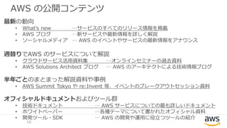 AWS の公開コンテンツ
最新の動向
• What’s new …サービスのすべてのリリース情報を掲載
• AWS ブログ …新サービスや最新情報を詳しく解説
• ソーシャルメディア … AWS のイベントやサービスの最新情報をアナウンス
週替りでAWS のサービスについて解説
• クラウドサービス活用資料集 …オンラインセミナーの過去資料
• AWS Solutions Architect ブログ … AWS のアーキテクトによる技術情報ブログ
半年ごとのまとまった解説資料や事例
• AWS Summit Tokyo や re:Invent 等、イベントのブレークアウトセッション資料
オフィシャルドキュメントおよびツール群
• 技術ドキュメント … AWS サービスについての最も詳しいドキュメント
• ホワイトペーパー …各種テーマについて書かれたオフィシャル資料
• 開発ツール・SDK … AWS の開発や運用に役立つツールの紹介
16
 