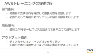 AWSトレーニングの提供方針
78
目的指向
• 受講者の受講目的を確認して講義内容を調整します
• 必要に応じて各種公開コンテンツの紹介や解説も行います
最新情報
• 最新のAWSサービス状況を踏まえて体系立てて説明します
アウトプット指向
• ディスカッション・ハンズオンを多く行い
知識の定着の確認やより深い知識の獲得を促進しています
 