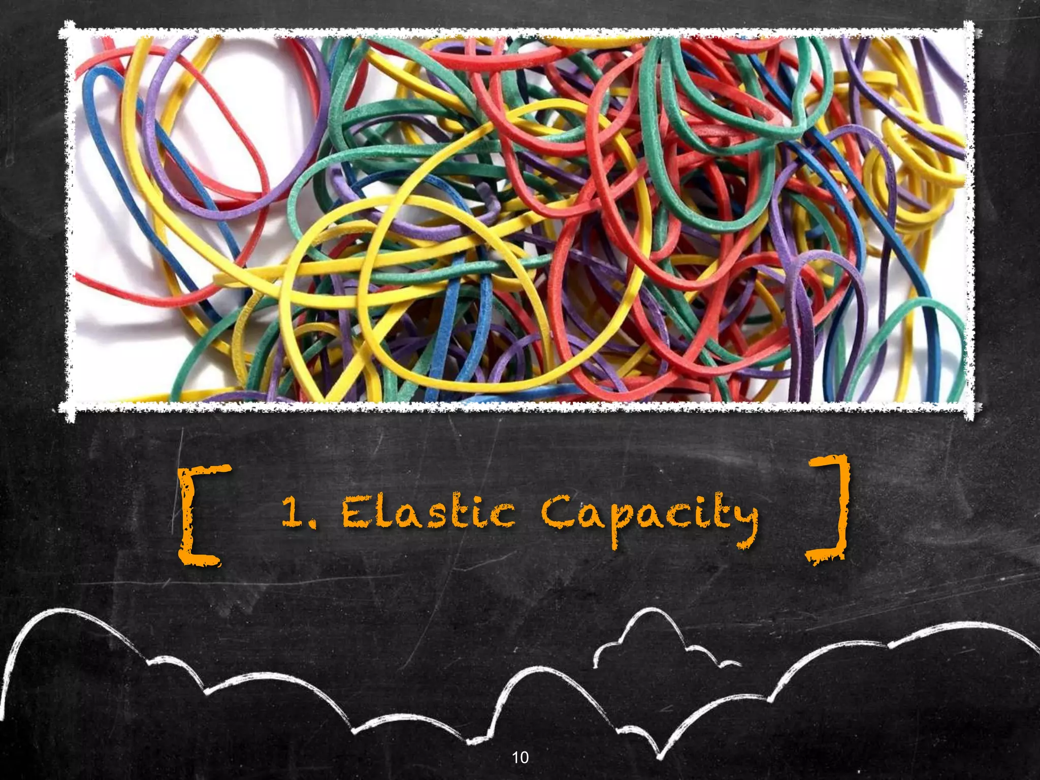 10
1. Elastic Capacity ][
10
 