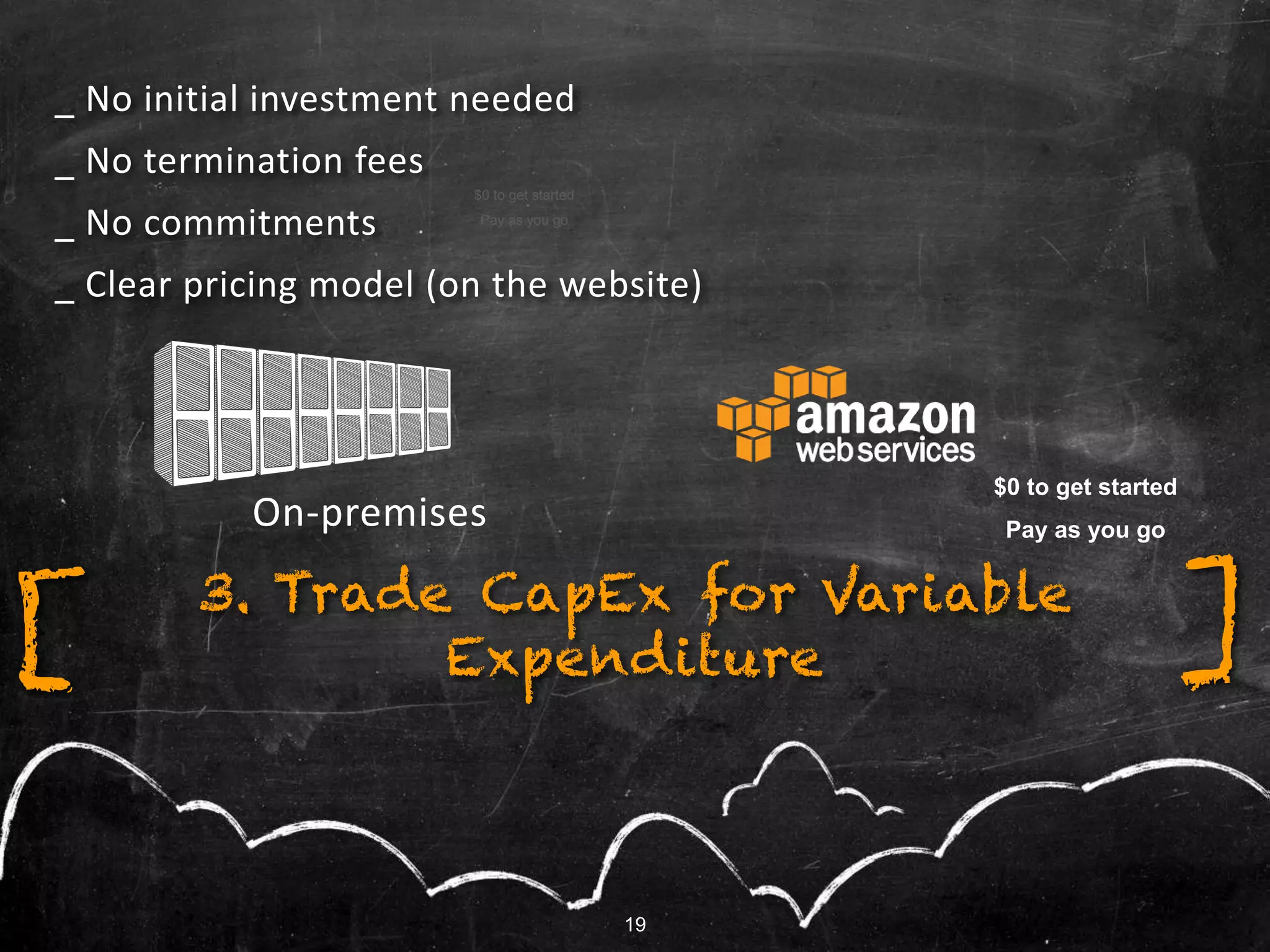 19
3. Trade CapEx for Variable
Expenditure[ ]
19
_ No initial investment needed
_ No termination fees
_ No commitments
_ Clear pricing model (on the website)
$0 to get started
Pay as you go
On-premises
$0 to get started
Pay as you go
 