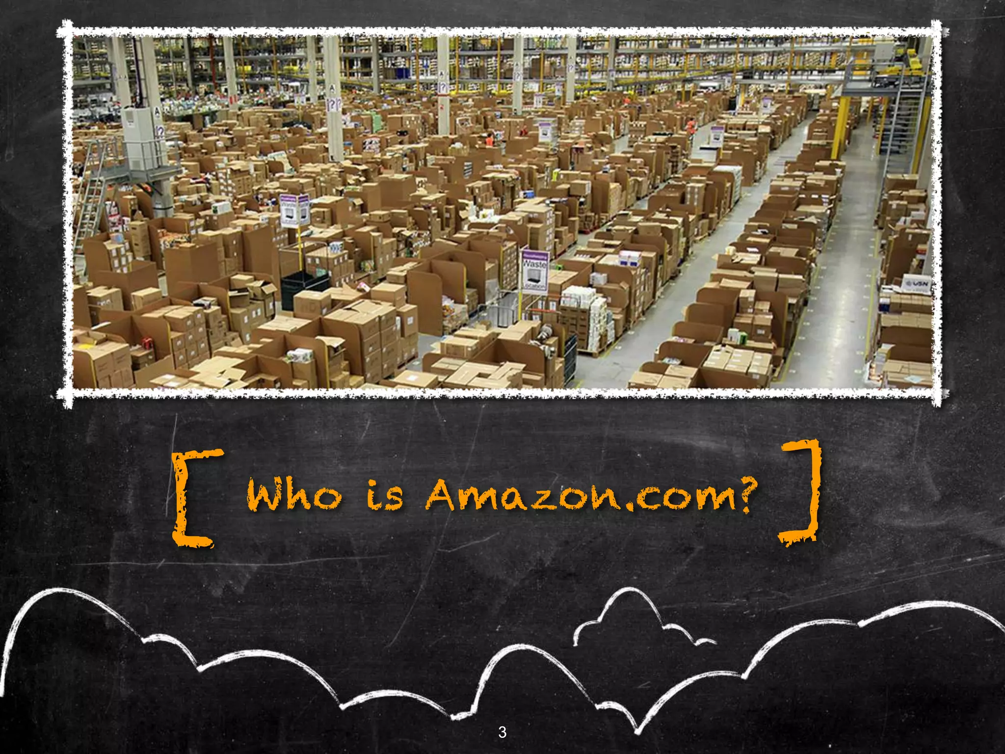 3
Who is Amazon.com? ][
3
 