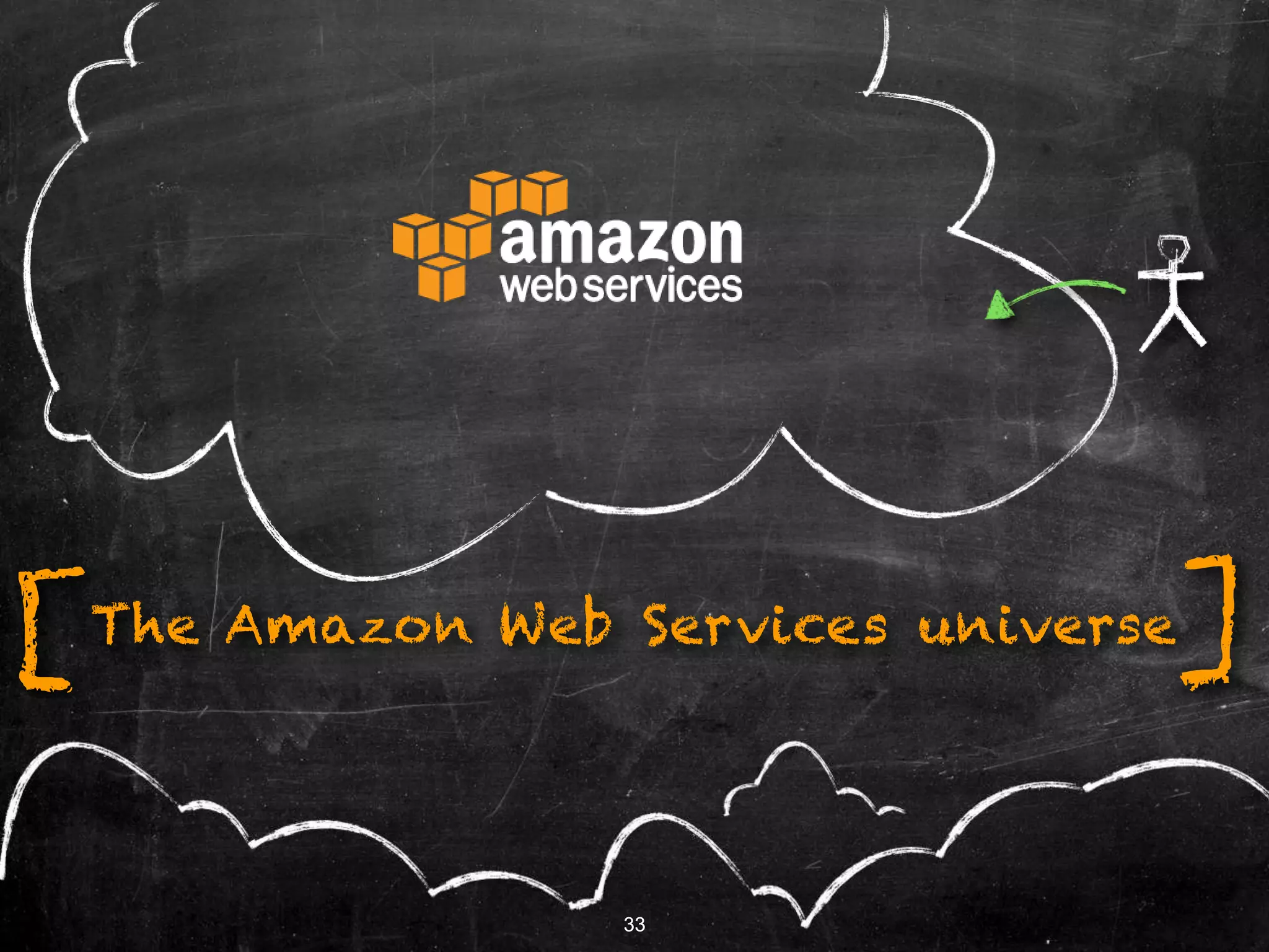 33
The Amazon Web Services universe[ ]
33
 