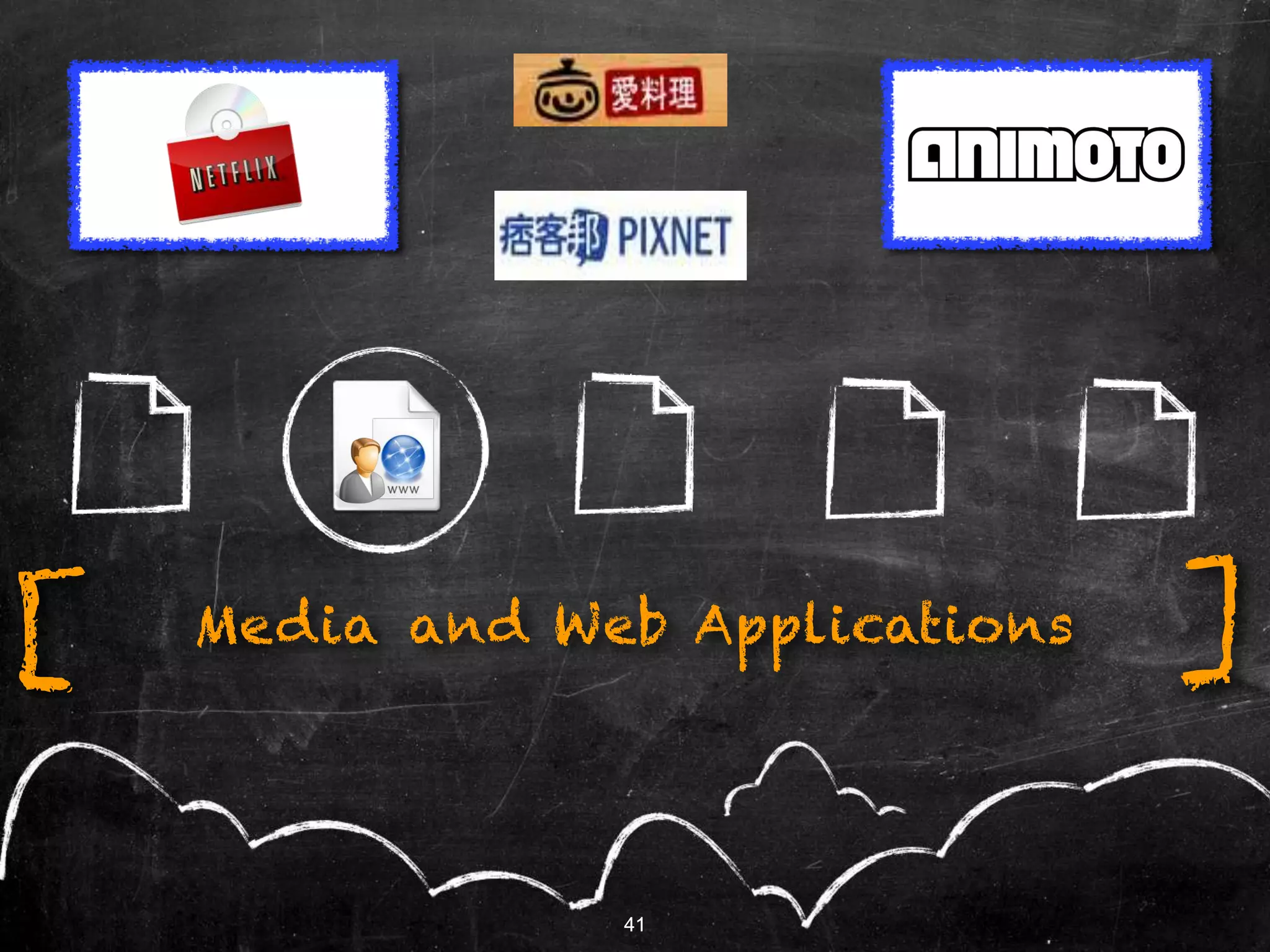 41
Media and Web Applications[ ]
41
 
