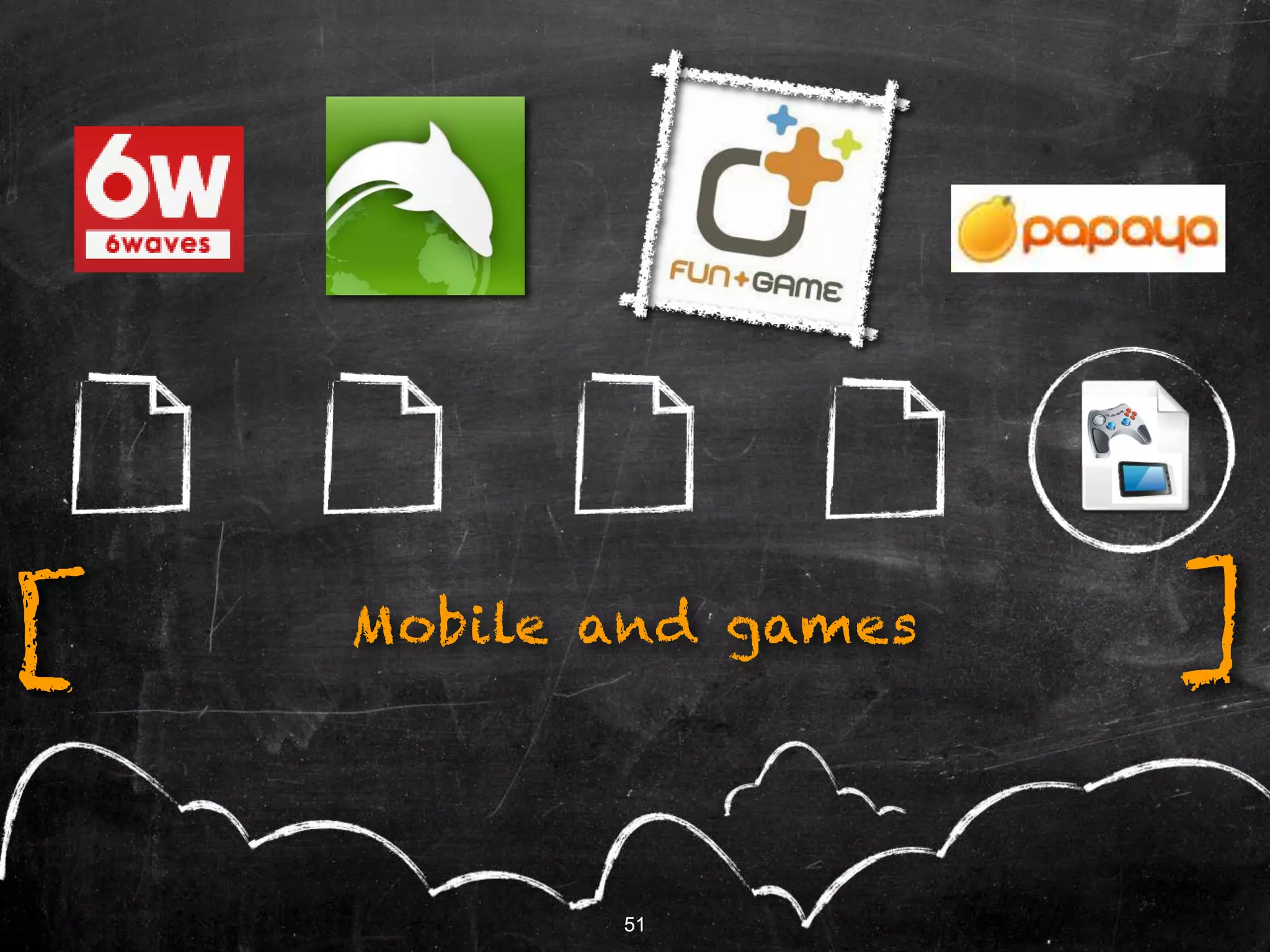 51
Mobile and games[ ]
51
 