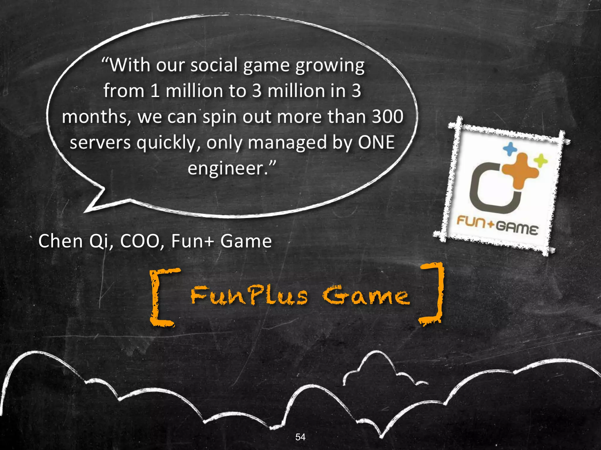 54
FunPlus Game ][
Chen Qi, COO, Fun+ Game
54
 