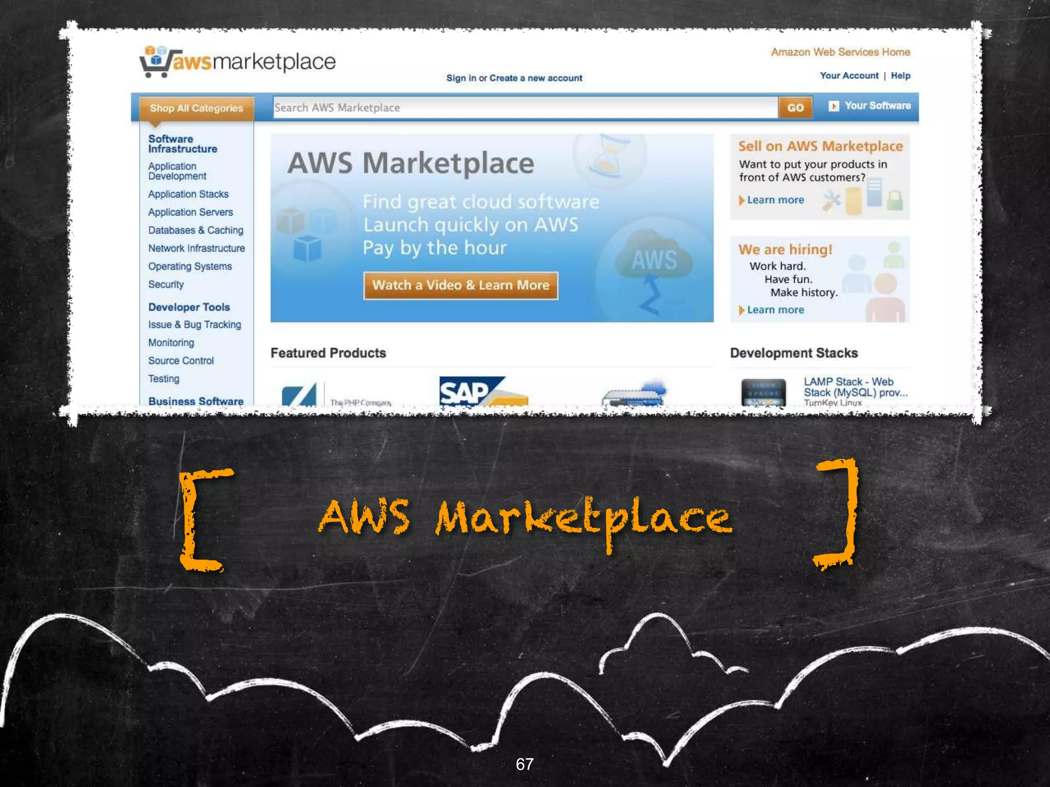 67
AWS Marketplace
67
][
 