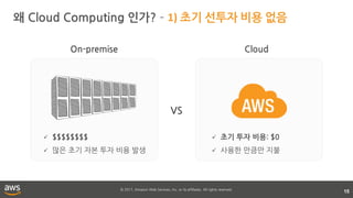 © 2017, Amazon Web Services, Inc. or its affiliates. All rights reserved.
왜 Cloud Computing 인가? – 1) 초기 선투자 비용 없음
15
On-premise
 초기 투자 비용: $0
 사용한 만큼만 지불
VS
Cloud
 $$$$$$$$
 많은 초기 자본 투자 비용 발생
 