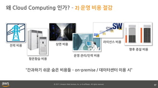 © 2017, Amazon Web Services, Inc. or its affiliates. All rights reserved.
왜 Cloud Computing 인가? – 2) 운영 비용 절감
17
전력 비용
항온항습 비용
상면 비용
운영 관리/인력 비용
라이선스 비용
향후 증설 비용
“간과하기 쉬운 숨은 비용들 – on-premise / 데이터센터 이용 시”
 