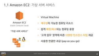 © 2017, Amazon Web Services, Inc. or its affiliates. All rights reserved.
1.1 Amazon EC2: 가상 서버 서비스
37
Amazon EC2
(Elastic Compute Cloud)
“가상 서버 서비스”
• Virtual Machine
• 재구성이 가능한 컴퓨팅 리소스
• 쉽게 확장/축소되는 컴퓨팅 용량
• ‘고객 업무’ 영역에 따른 다양한 인스턴스 타입 제공
• 사용한 만큼만 과금 (pay-as-you-go)
 