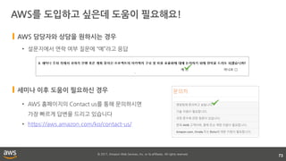 © 2017, Amazon Web Services, Inc. or its affiliates. All rights reserved.
AWS를 도입하고 싶은데 도움이 필요해요!
73
• AWS 홈페이지의 Contact us를 통해 문의하시면
가장 빠르게 답변을 드리고 있습니다
• https://aws.amazon.com/ko/contact-us/
AWS 담당자와 상담을 원하시는 경우
• 설문지에서 연락 여부 질문에 “예”라고 응답
세미나 이후 도움이 필요하신 경우
 