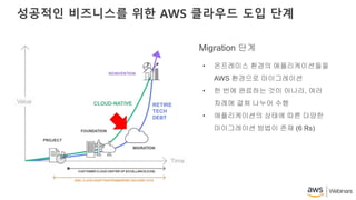 성공적인 비즈니스를 위한 AWS 클라우드 도입 단계
Migration 단계
• 온프레미스 환경의 애플리케이션들을
AWS 환경으로 마이그레이션
• 한 번에 완료하는 것이 아니라, 여러
차례에 걸쳐 나누어 수행
• 애플리케이션의 상태에 따른 다양한
마이그레이션 방법이 존재 (6 Rs)
 