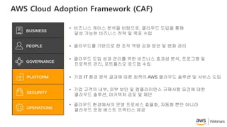 AWS Cloud Adoption Framework (CAF)
• 비즈니스 케이스 분석을 바탕으로, 클라우드 도입을 통해
달성 가능한 비즈니스 전략 및 목표 수립
• 클라우드를 기반으로 한 조직 역량 강화 방안 및 변화 관리
• 클라우드 도입 성과 관리를 위한 비즈니스 효과성 분석, 프로그램 및
프로젝트 관리, 포트폴리오 로드맵 수립
• 기업 IT 환경 분석 결과에 따른 최적의 AWS 클라우드 솔루션 및 서비스 도입
• 기업 고객의 내부, 외부 보안 및 컴플라이언스 규제사항 요건에 대한
클라우드 솔루션, 아키텍처 검토 및 제안
• 클라우드 환경에서의 운영 프로세스 효율화, 자동화 뿐만 아니라
클라우드 운영 베스트 프랙티스 제공
 
