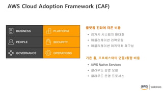 AWS Cloud Adoption Framework (CAF)
• 레거시 시스템의 현대화
• 애플리케이션 리팩토링
• 애플리케이션 아키텍처 재구성
플랫폼 진화에 따른 비용
• AWS Native Services
• 클라우드 운영 모델
• 클라우드 운영 프로세스
기존 툴, 프로세스와의 연동/통합 비용
 