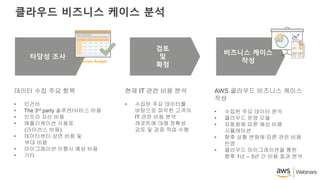 클라우드 비즈니스 케이스 분석
타당성 조사
검토
및
확정
비즈니스 케이스
작성Current Budget
데이터 수집 주요 항목
• 인건비
• The 3rd party 솔루션/서비스 비용
• 인프라 자산 비용
• 애플리케이션 사용료
(라이선스 비용)
• 데이터센터 상면 비용 및
부대 비용
• 마이그레이션 이행시 예상 비용
• 기타
현재 IT 관련 비용 분석
• 수집된 주요 데이터를
바탕으로 파악한 고객의
IT 관련 비용 분석
레포트에 대해 정확성
검토 및 검증 작업 수행
AWS 클라우드 비즈니스 케이스
작성
• 수집된 주요 데이터 분석
• 클라우드 운영 모델
• 자동화에 따른 예상 비용
시뮬레이션
• 향후 상황 변화에 따른 관련 비용
반영
• 클라우드 마이그레이션을 통한
향후 1년 – 3년 간 비용 효과 분석
 