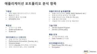 애플리케이션 포트폴리오 분석 항목
가용성
• 해당 애플리케이션의 비즈니스 중요도
• SLA 요구 조건
• 네트워크 환경 구성 현황
• RTO/RPO 현황
확장성
• 인프라 수요 현황
• Scale-up/Scale-out
• Scale-out
데이터베이스 / 스토리지
• 전체 규모 및 구성 복잡도
• Performance (Connection, Queries, etc.)
• Schema design
• 데이터 Lifecycle 관리 (백업, 아카이빙)
• 공유 스토리지 용도, 규모, 사용현황
애플리케이션 설계/플랫폼
• 애플리케이션 용도 (WEB, WAS, Backend, etc.)
• 현재 아키텍처 설계 및 구성 현황
• 애플리케이션 성능 현황 (예: PV, UV)
• 사용 중인 운영 체제
• 개발용 프로그래밍 언어 및 개발 환경
기술 지원
• Vendor Support Program
• Vendor License policy
통합 연계
• 시스템 연계 필요 사항
• Data Transfer 요구사항
보안/컴플라이언스
• Data Privacy (PII, PCI, etc.)
• Encryption
 