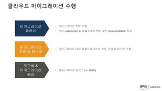 클라우드 마이그레이션 수행
마이그레이션
플래닝
마이그레이션
검증 및 테스팅
컷오버 &
마이그레이션
완료
• 마이그레이션 작업 수행
• 관련 code/script 및 애플리케이션에 대한 Documentation 작업
• 마이그레이션 대상 애플리케이션의 성능, 안정성 테스트 수행
• 애플리케이션 릴리즈 (on AWS)
 