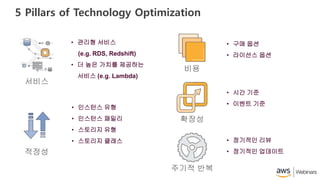 5 Pillars of Technology Optimization
서비스
비용
확장성
주기적 반복
• 인스턴스 유형
• 인스턴스 패밀리
• 스토리지 유형
• 스토리지 클래스
• 관리형 서비스
(e.g. RDS, Redshift)
• 더 높은 가치를 제공하는
서비스 (e.g. Lambda)
• 구매 옵션
• 라이선스 옵션
• 시간 기준
• 이벤트 기준
• 정기적인 리뷰
• 정기적인 업데이트적정성
 
