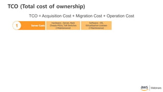 TCO (Total cost of ownership)
TCO = Acquisition Cost + Migration Cost + Operation Cost
 