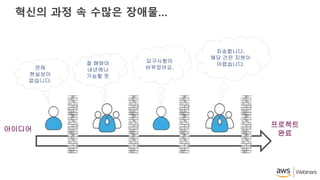 혁신의 과정 속 수많은 장애물…
잘 해봐야
내년에나
가능할 듯
전혀
현실성이
없습니다.
요구사항이
바뀌었어요.
죄송합니다.
해당 건은 지원이
어렵습니다.
아이디어
프로젝트
완료
 
