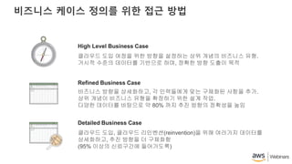 비즈니스 케이스 정의를 위한 접근 방법
클라우드 도입 여정을 위한 방향을 설정하는 상위 개념의 비즈니스 유형.
거시적 수준의 데이터를 기반으로 하며, 정확한 방향 도출이 목적
비즈니스 방향을 상세화하고, 각 인력들에게 맞는 구체화된 사항을 추가.
상위 개념이 비즈니스 유형을 확정하기 위한 설계 작업.
다양한 데이터를 바탕으로 약 80% 까지 추진 방향의 정확성을 높임
클라우드 도입, 클라우드 리인벤션(reinvention)을 위해 여러가지 데이터를
상세화하고, 추진 방향을 더 구체화함
(95% 이상의 신뢰구간에 들어가도록)
High Level Business Case
Refined Business Case
Detailed Business Case
 