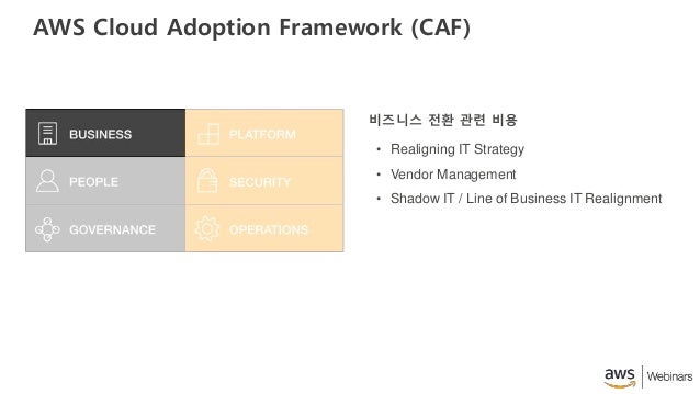 AWS 12월 웨비나 │클라우드 마이그레이션을 통한 성공사례 slideshare
