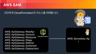 ? 2018, Amazon Web Services, Inc. or its Affiliates. All rights reserved.
AWS SAM
CloudFormation .
AWS::ApiGateway::RestApi
AWS::ApiGateway::Account
AWS::ApiGateway::Resource
AWS::ApiGateway::Stage
AWS::ApiGateway::Method
AWS::ApiGateway::Authorizer
AWS::ApiGateway::Deployment
AWS::Serverless::Ap
i
CloudFormation
 