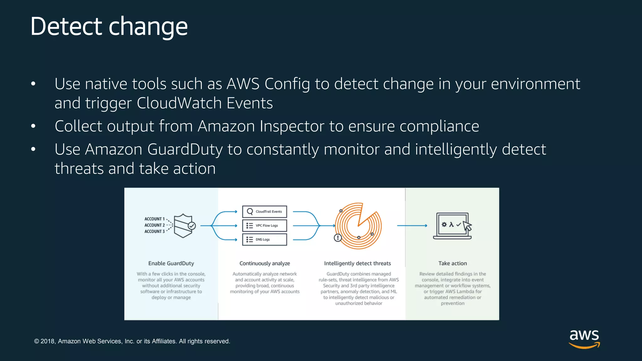 © 2018, Amazon Web Services, Inc. or its Affiliates. All rights reserved.
Detect change
• Use native tools such as AWS Config to detect change in your environment
and trigger CloudWatch Events
• Collect output from Amazon Inspector to ensure compliance
• Use Amazon GuardDuty to constantly monitor and intelligently detect
threats and take action
 