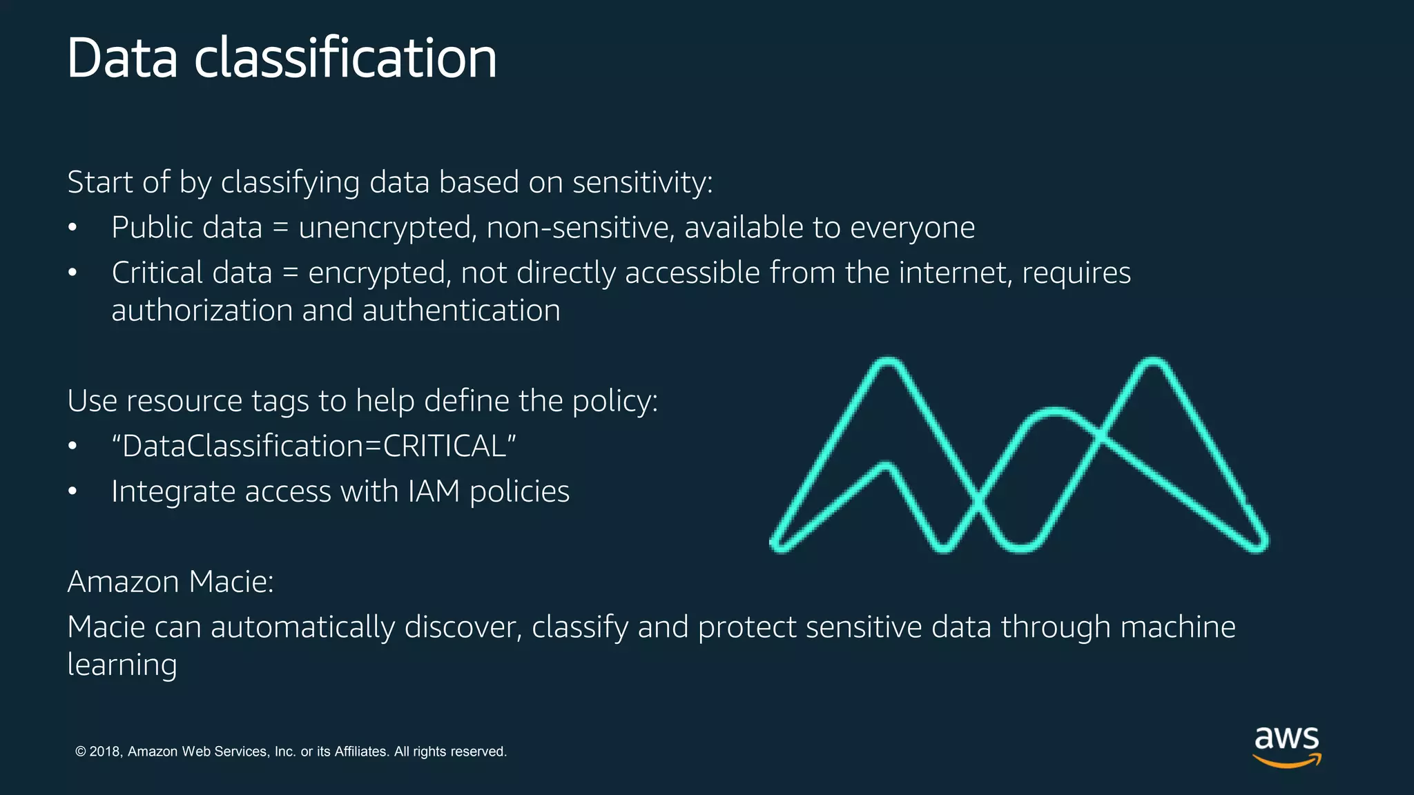 © 2018, Amazon Web Services, Inc. or its Affiliates. All rights reserved.
Data classification
Start of by classifying data based on sensitivity:
• Public data = unencrypted, non-sensitive, available to everyone
• Critical data = encrypted, not directly accessible from the internet, requires
authorization and authentication
Use resource tags to help define the policy:
• “DataClassification=CRITICAL”
• Integrate access with IAM policies
Amazon Macie:
Macie can automatically discover, classify and protect sensitive data through machine
learning
 