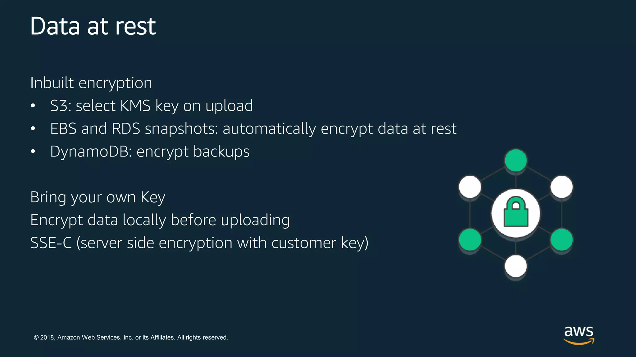 © 2018, Amazon Web Services, Inc. or its Affiliates. All rights reserved.
Data at rest
Inbuilt encryption
• S3: select KMS key on upload
• EBS and RDS snapshots: automatically encrypt data at rest
• DynamoDB: encrypt backups
Bring your own Key
Encrypt data locally before uploading
SSE-C (server side encryption with customer key)
 