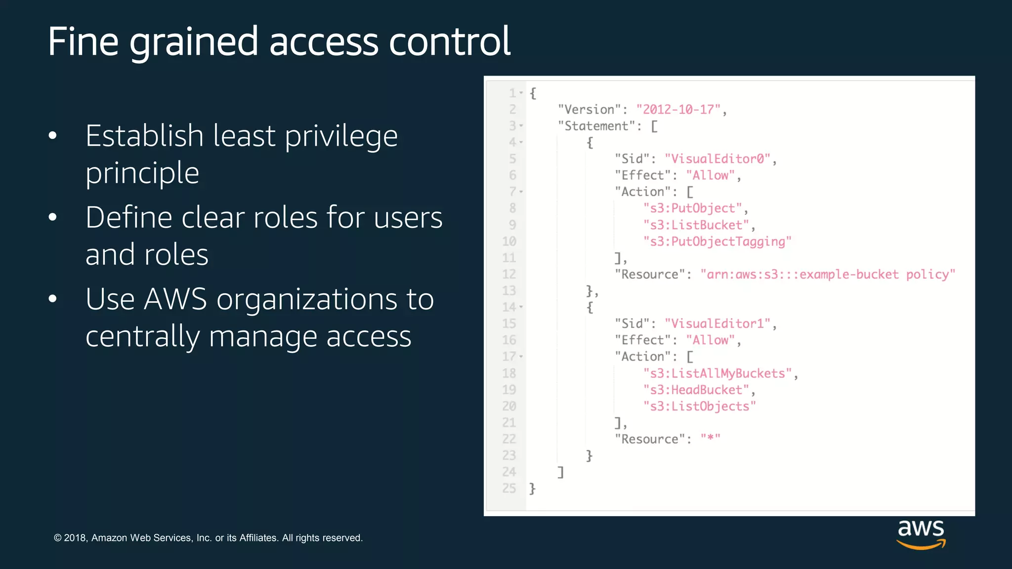 © 2018, Amazon Web Services, Inc. or its Affiliates. All rights reserved.
Fine grained access control
• Establish least privilege
principle
• Define clear roles for users
and roles
• Use AWS organizations to
centrally manage access
 