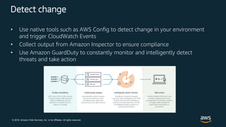 © 2018, Amazon Web Services, Inc. or its Affiliates. All rights reserved.
Detect change
• Use native tools such as AWS Config to detect change in your environment
and trigger CloudWatch Events
• Collect output from Amazon Inspector to ensure compliance
• Use Amazon GuardDuty to constantly monitor and intelligently detect
threats and take action
 